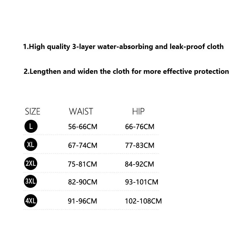 High-Waist Leak-Proof Menstrual Panties – Cotton Plus Size Period Briefs (L-4XL)