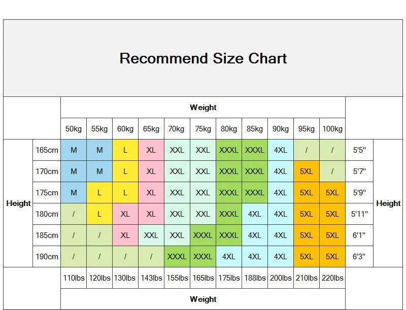 Anime 3D Printed Men's Compression Set – Short Sleeve Gym Top & Workout Shorts | Quick-Dry Athletic Rash Guard Style Heaven